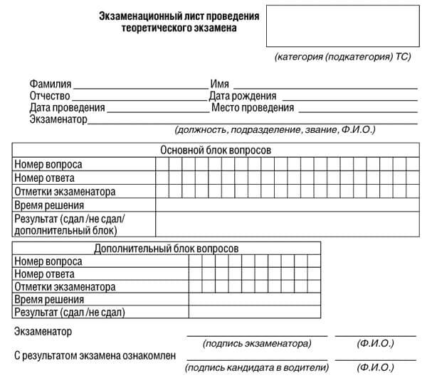 купить лист сдачи теоретического экзамена ПДД в Алтае Республике